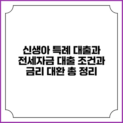 신생아 특례 대출과 전세자금 대출 조건과 금리 대환 총 정리