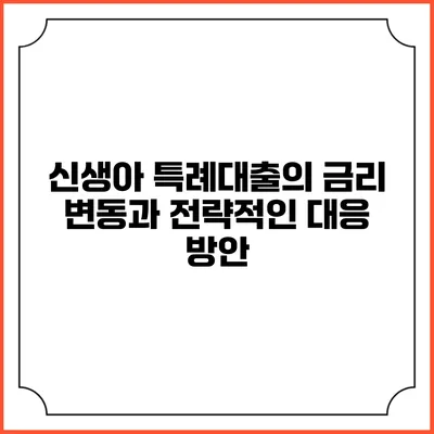 신생아 특례대출의 금리 변동과 전략적인 대응 방안