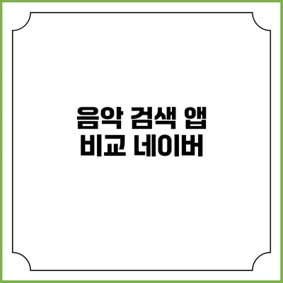 음악 검색 앱 비교: 네이버